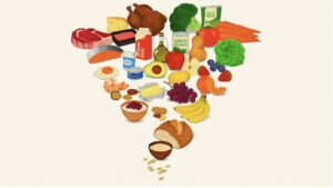 “Comida de Verdade”: EUA adotam novo guia alimentar inspirado no Brasil, mas com foco em proteínas