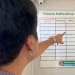 APM divulga nota pública após vereador gravar e questionar ausência médica justificada em Assis